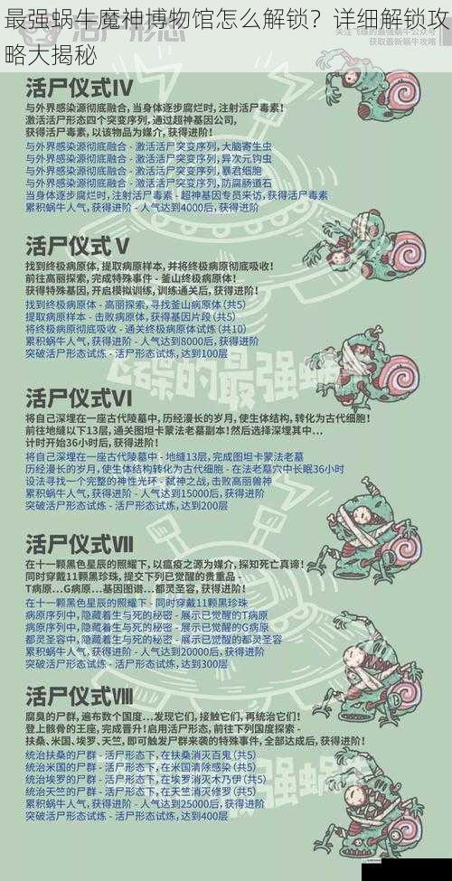 最强蜗牛魔神博物馆怎么解锁?详细解锁攻略大揭秘