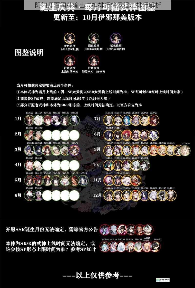 阴阳师百闻牌输出式神排行榜及强度排行解析