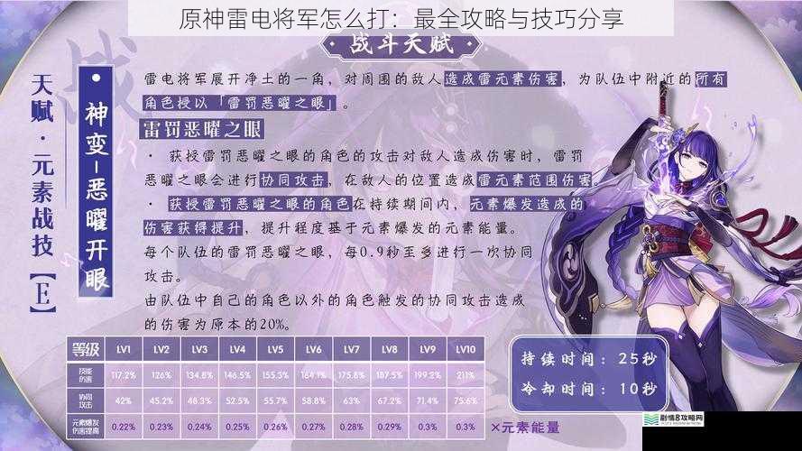 原神雷电将军怎么打:最全攻略与技巧分享