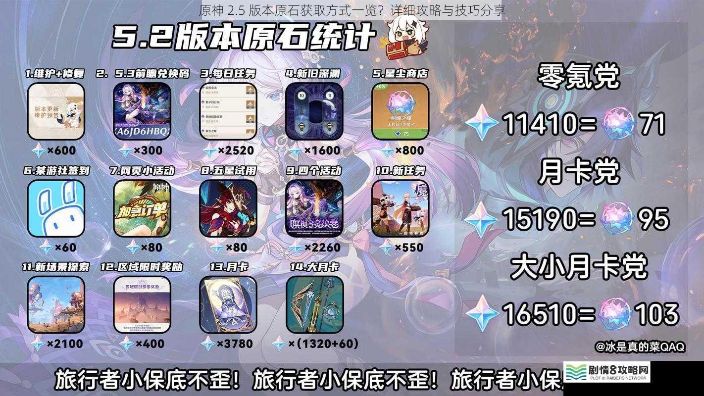 原神 2.5 版本原石获取方式一览?详细攻略与技巧分享