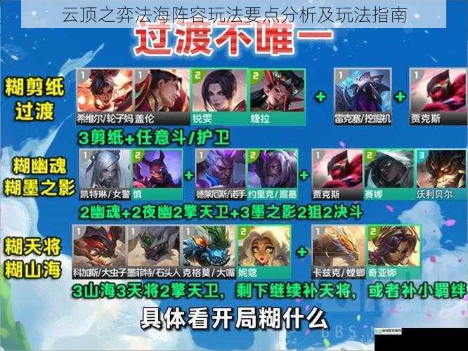 云顶之弈法海阵容玩法要点分析及玩法指南