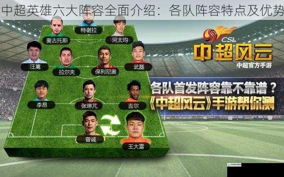 中超英雄六大阵容全面介绍:各队阵容特点及优势