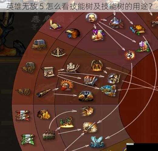 英雄无敌 5 怎么看技能树及技能树的用途?