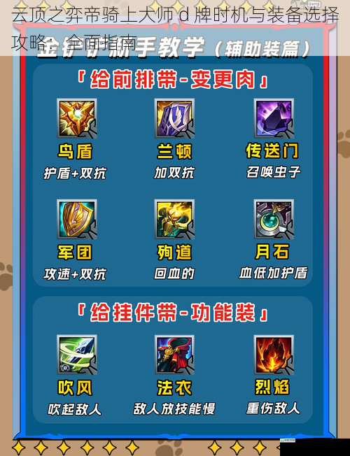 云顶之弈帝骑上大师 D 牌时机与装备选择攻略:全面指南
