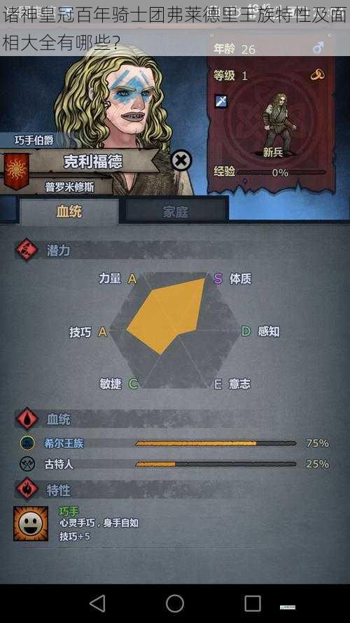 诸神皇冠百年骑士团弗莱德里王族特性及面相大全有哪些?