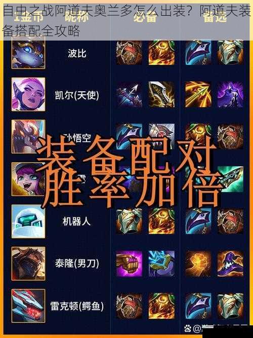 自由之战阿道夫奥兰多怎么出装?阿道夫装备搭配全攻略