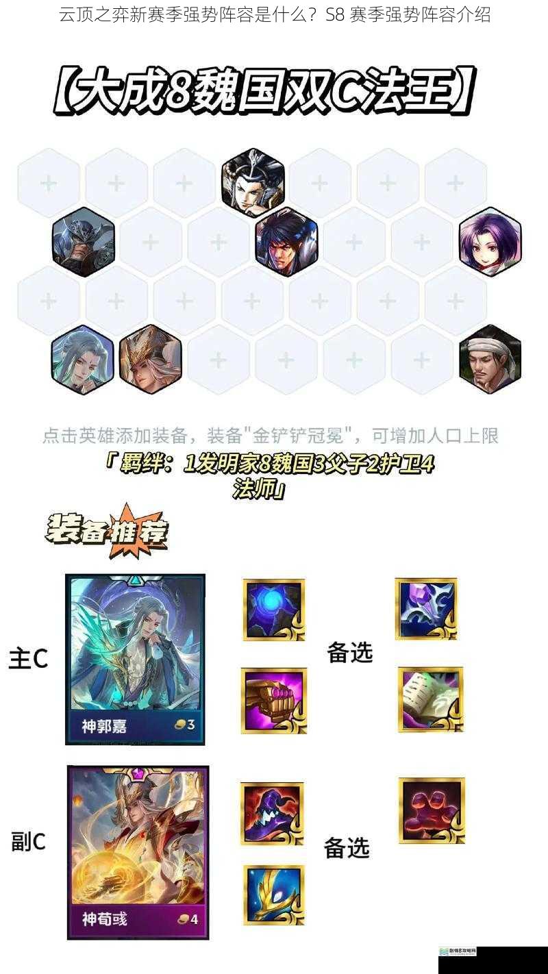 云顶之弈新赛季强势阵容是什么?S8 赛季强势阵容介绍