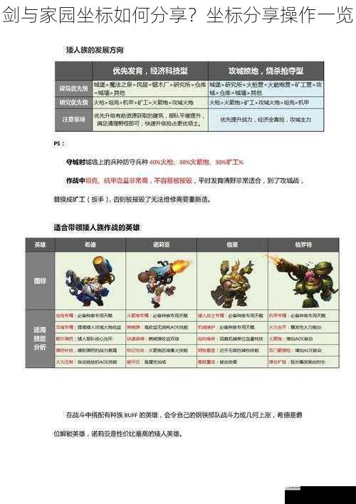 剑与家园坐标如何分享?坐标分享操作一览