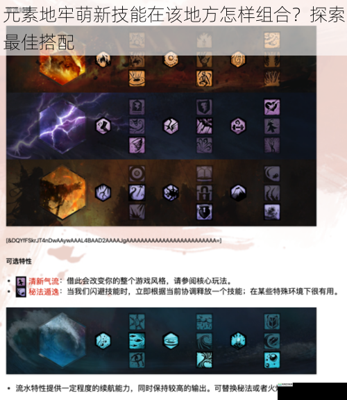 元素地牢萌新技能在该地方怎样组合?探索最佳搭配