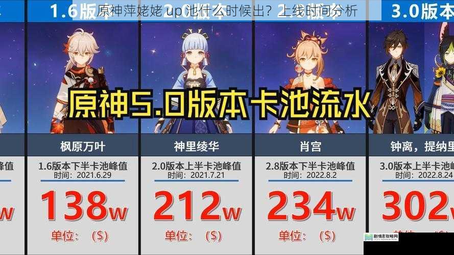 原神萍姥姥 up 池什么时候出?上线时间分析