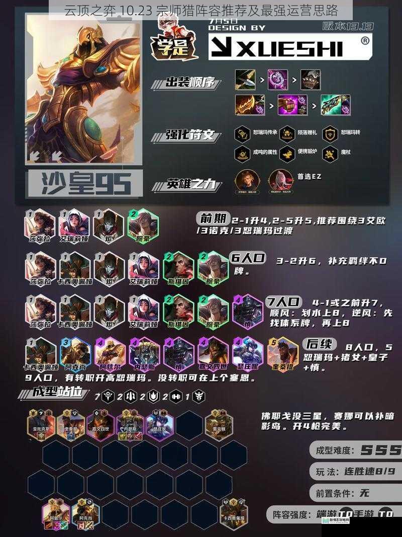 云顶之弈 10.23 宗师猎阵容推荐及最强运营思路