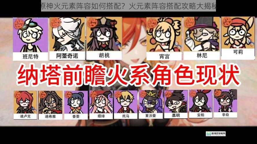 原神火元素阵容如何搭配?火元素阵容搭配攻略大揭秘