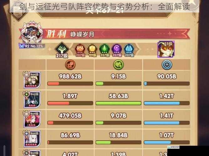 剑与远征光弓队阵容优势与劣势分析:全面解读