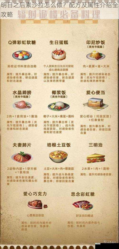 明日之后素沙拉怎么做?配方及属性介绍全攻略