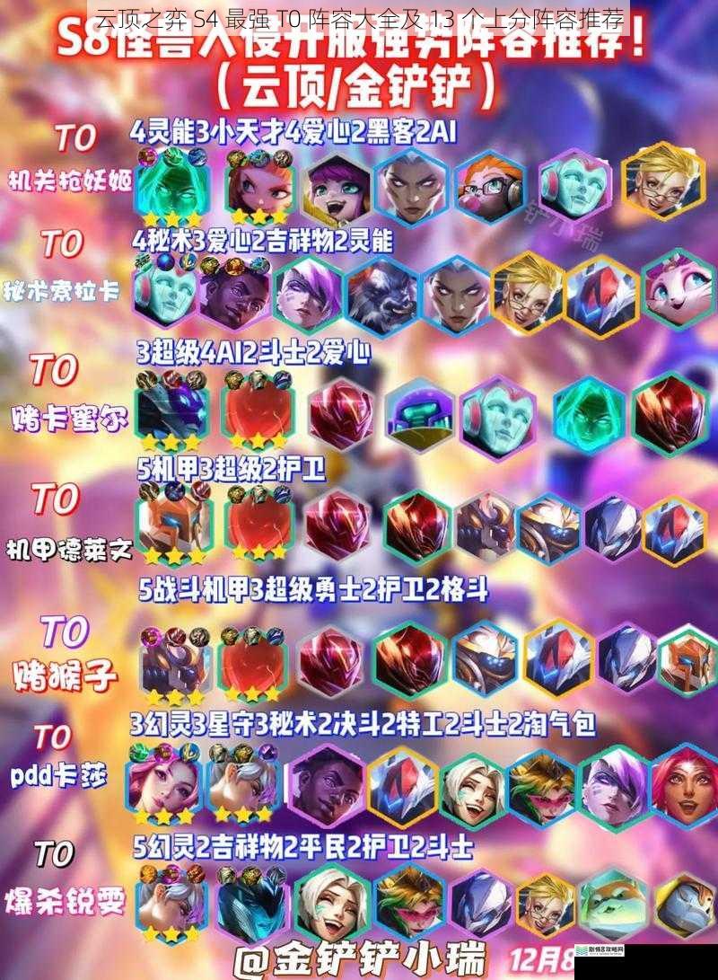 云顶之弈 S4 最强 T0 阵容大全及 13 个上分阵容推荐