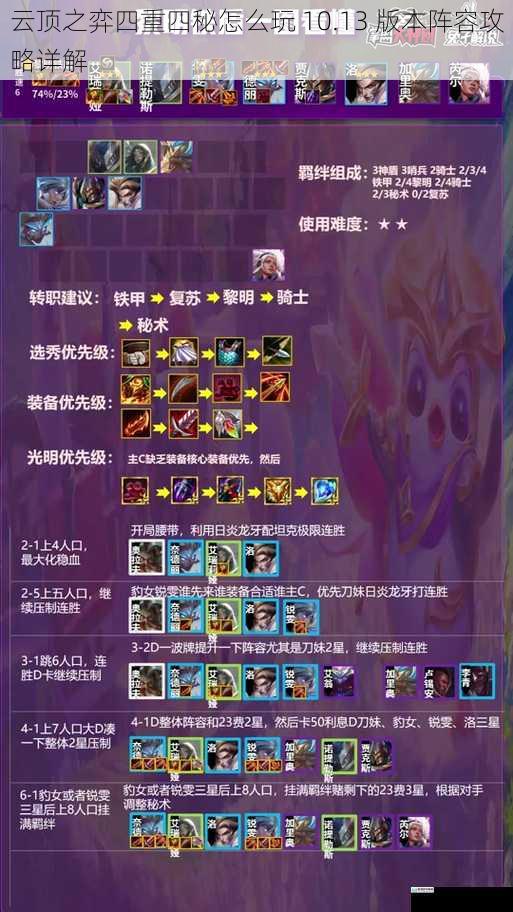 云顶之弈四重四秘怎么玩 10.13 版本阵容攻略详解