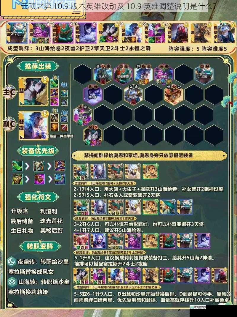 云顶之弈 10.9 版本英雄改动及 10.9 英雄调整说明是什么?