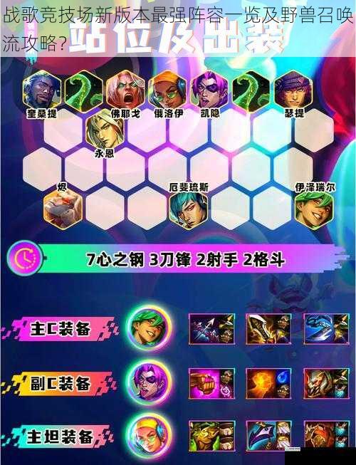 战歌竞技场新版本最强阵容一览及野兽召唤流攻略?