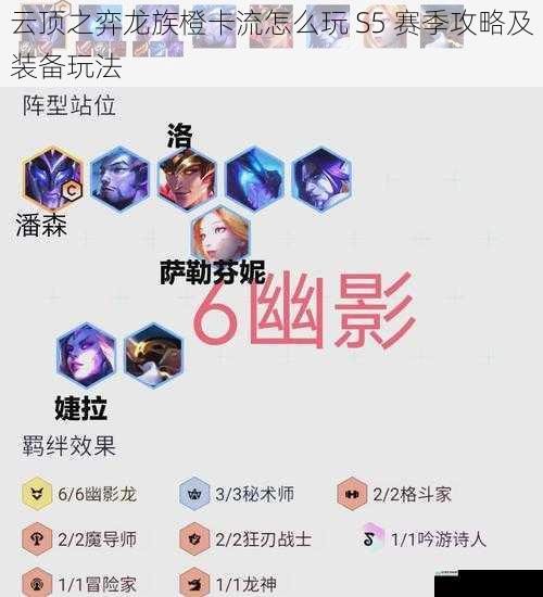 云顶之弈龙族橙卡流怎么玩 S5 赛季攻略及装备玩法