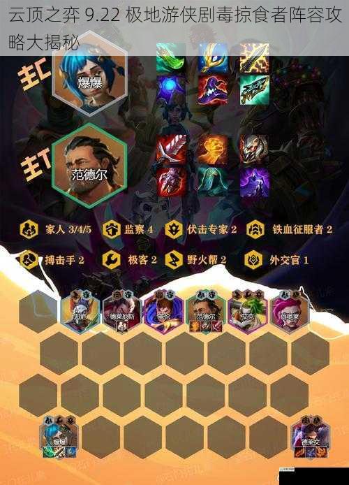 云顶之弈 9.22 极地游侠剧毒掠食者阵容攻略大揭秘