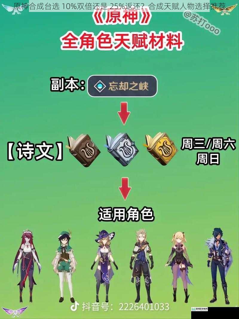 原神合成台选 10%双倍还是 25%返还?合成天赋人物选择推荐