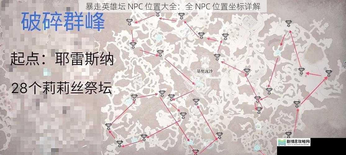 暴走英雄坛 NPC 位置大全:全 NPC 位置坐标详解