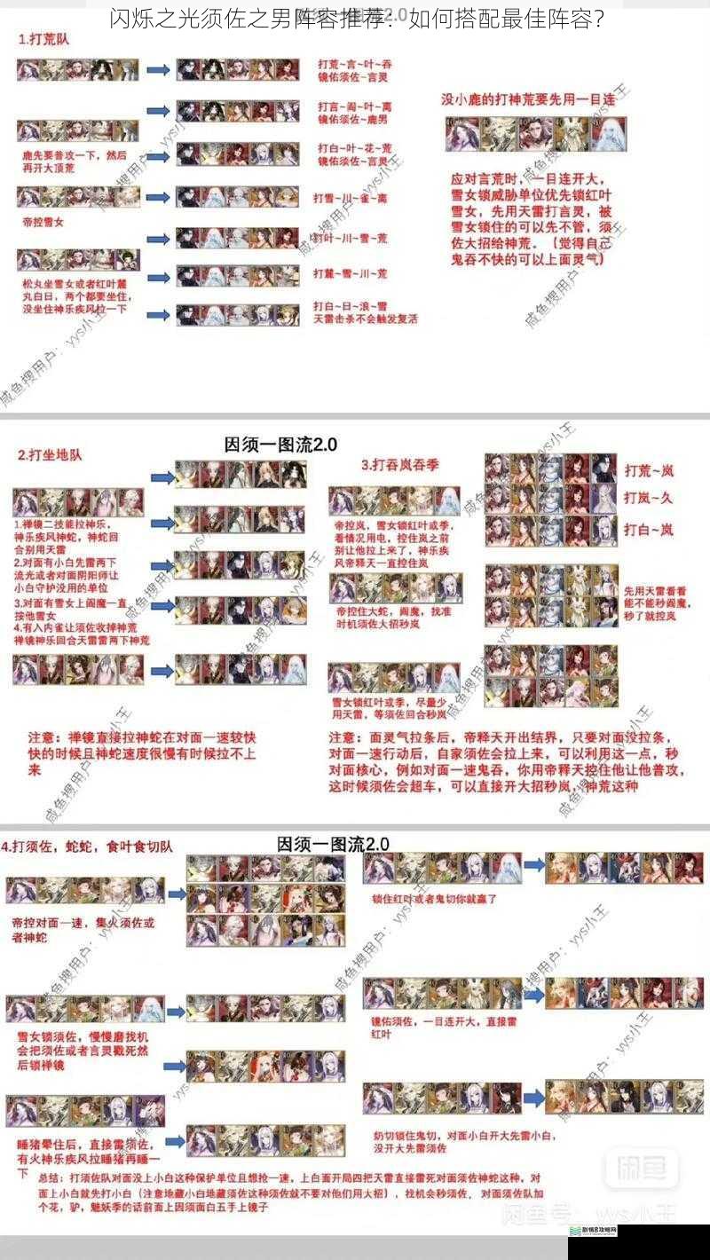 闪烁之光须佐之男阵容推荐:如何搭配最佳阵容?
