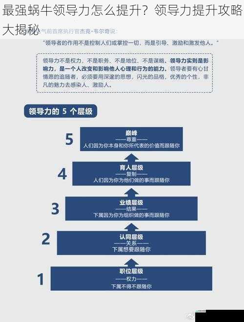 最强蜗牛领导力怎么提升?领导力提升攻略大揭秘