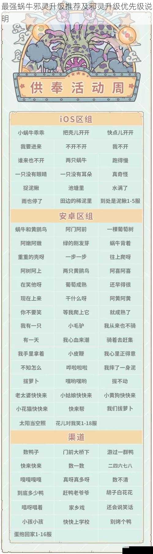 最强蜗牛邪灵升级推荐及邪灵升级优先级说明