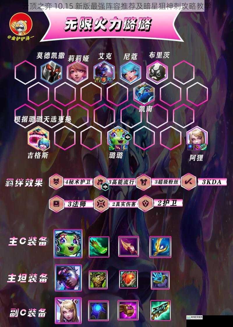 云顶之弈 10.15 新版最强阵容推荐及暗星狙神刺攻略教学