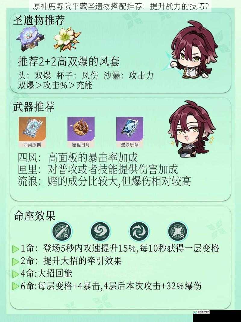 原神鹿野院平藏圣遗物搭配推荐:提升战力的技巧?