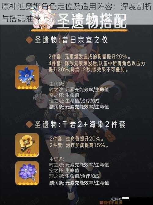 原神迪奥娜角色定位及适用阵容:深度剖析与搭配推荐