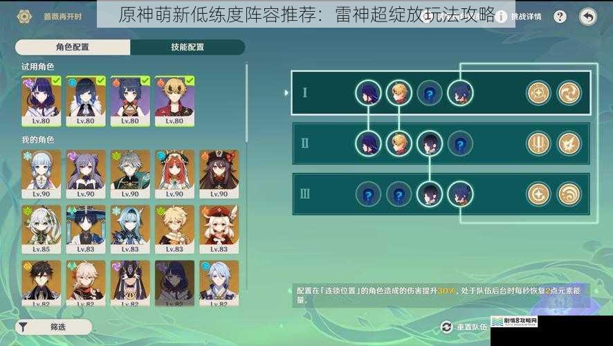 原神萌新低练度阵容推荐:雷神超绽放玩法攻略