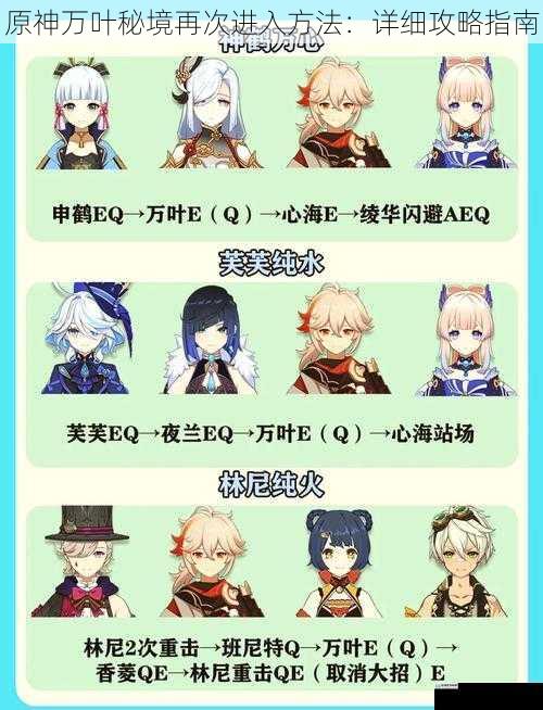 原神万叶秘境再次进入方法:详细攻略指南