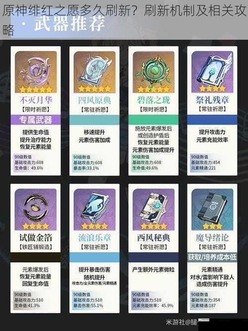 原神绯红之愿多久刷新?刷新机制及相关攻略
