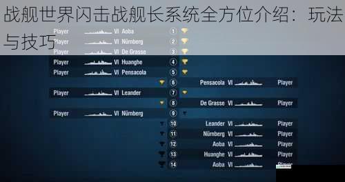 战舰世界闪击战舰长系统全方位介绍:玩法与技巧