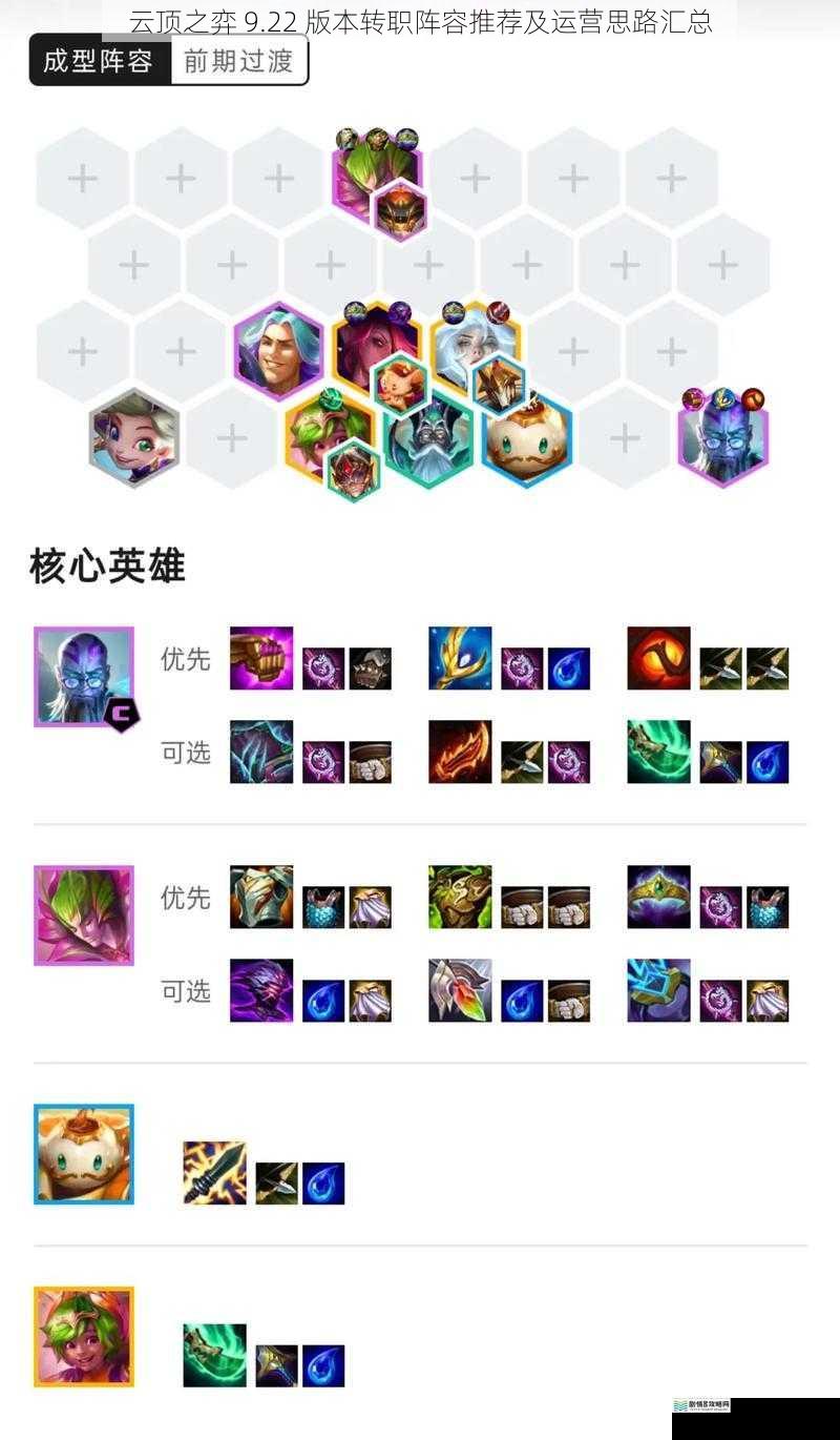 云顶之弈 9.22 版本转职阵容推荐及运营思路汇总