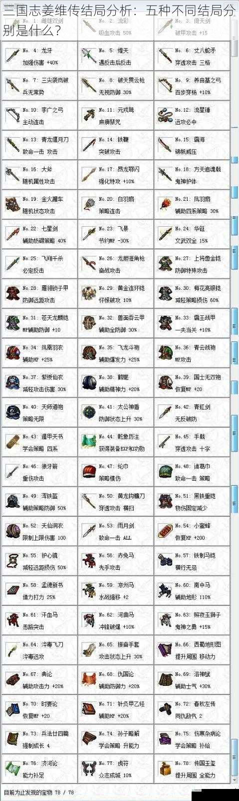 三国志姜维传结局分析:五种不同结局分别是什么?