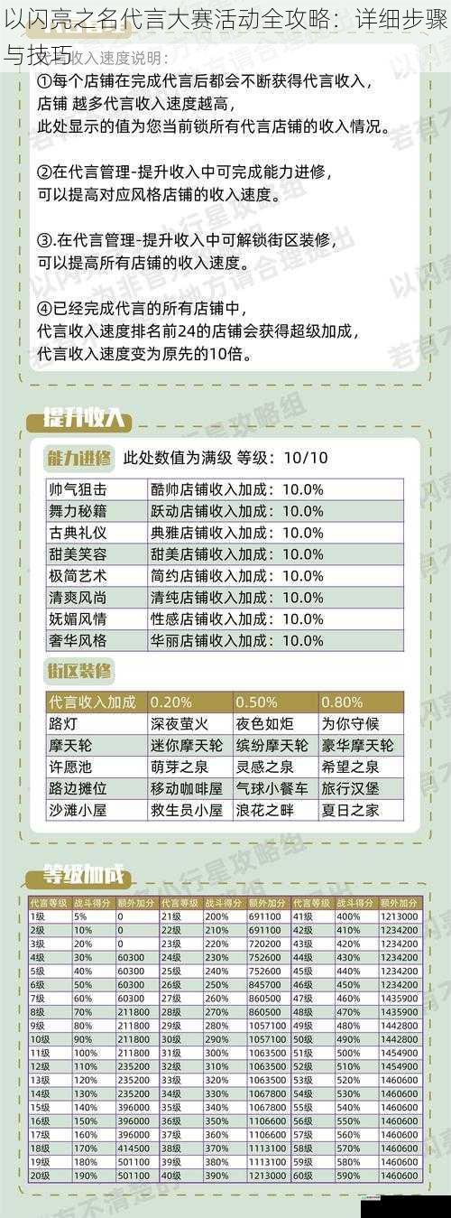 以闪亮之名代言大赛活动全攻略:详细步骤与技巧
