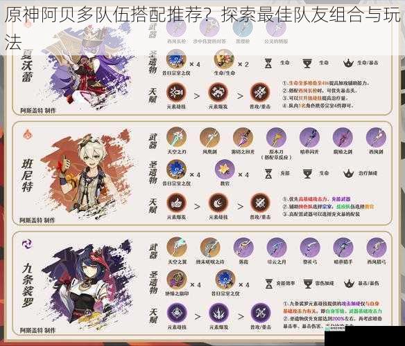 原神阿贝多队伍搭配推荐?探索最佳队友组合与玩法