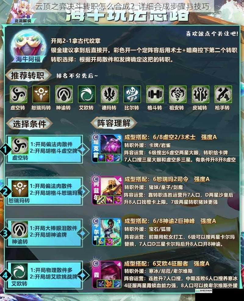云顶之弈决斗转职怎么合成?详细合成步骤与技巧