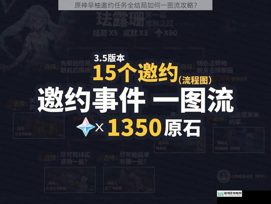 原神早柚邀约任务全结局如何一图流攻略?
