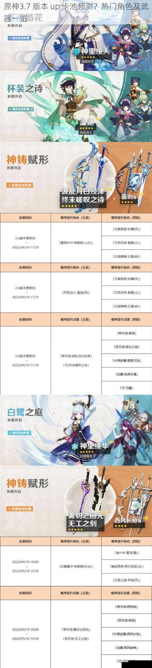 原神3.7 版本 up 卡池预测?热门角色及武器一览