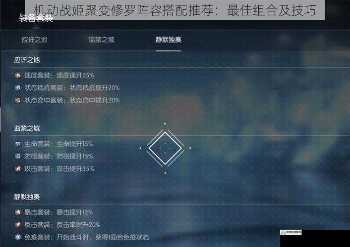 机动战姬聚变修罗阵容搭配推荐:最佳组合及技巧