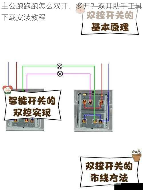 主公跑跑跑怎么双开、多开?双开助手工具下载安装教程