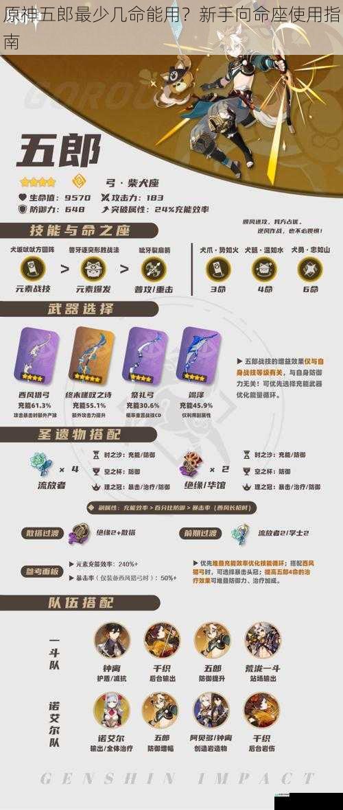 原神五郎最少几命能用?新手向命座使用指南