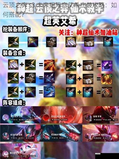 云顶之弈 s3 未来狙阵容艾希出装攻略:如何搭配?