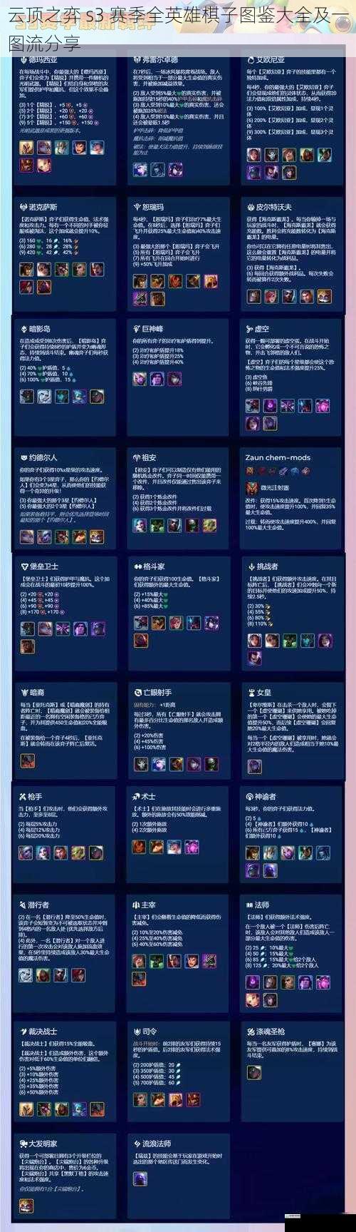 云顶之弈 s3 赛季全英雄棋子图鉴大全及一图流分享