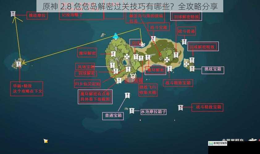 原神 2.8 危危岛解密过关技巧有哪些?全攻略分享