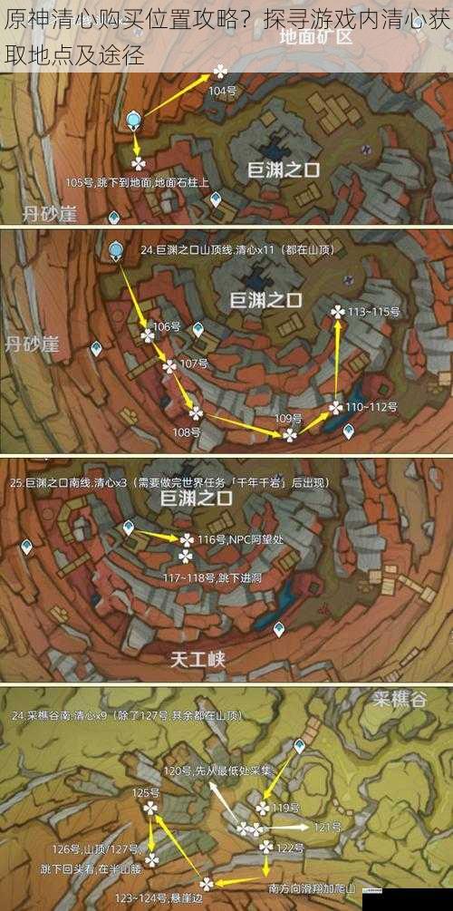 原神清心购买位置攻略?探寻游戏内清心获取地点及途径